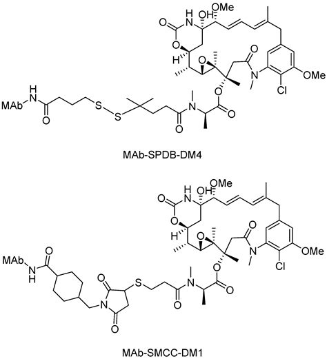 Progress and Challenges in Developing Aptamer-Functionalized Targeted ...