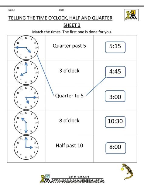 Image result for Clock Class 3rd
