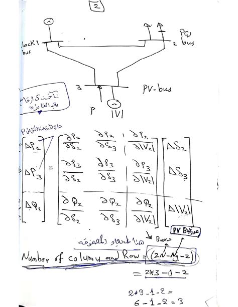 Image result for Newton-Raphson Method in Power System Analysis