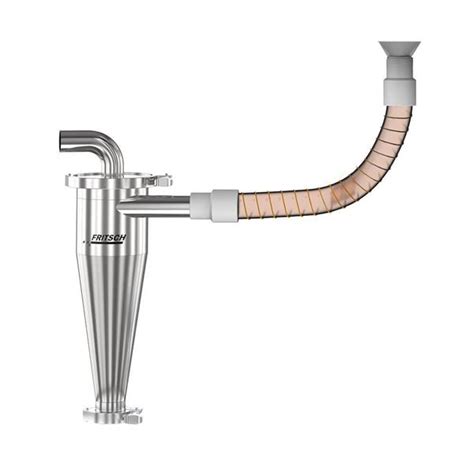 Image result for Cyclone Separator PFD