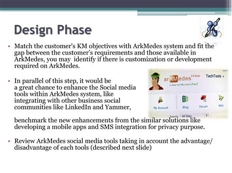 Image result for Knowledge Management Implementation Road Map