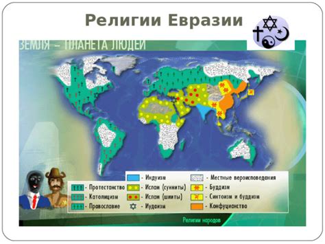 Население и страны Евразии . 7 класс