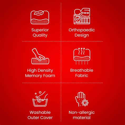 Dr. Ortho Premium Orthopaedic Cervical Pillow