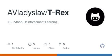 Image result for Python T-Rex