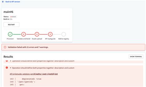 Image result for API Style Guide