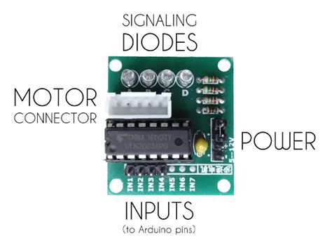 Image result for Arduino Stepper Motor Projects