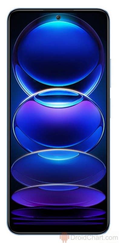 Image result for MiNote 12 Review