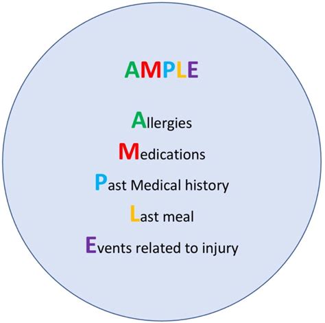 Secondary survey in paediatric trauma | ADC Education & Practice Edition