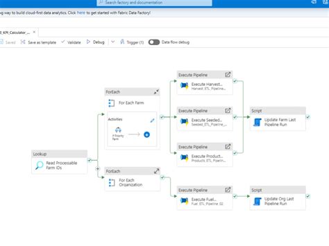 Image result for Python Create Azure Function to Perform ETL