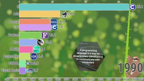 Image result for Alex Python