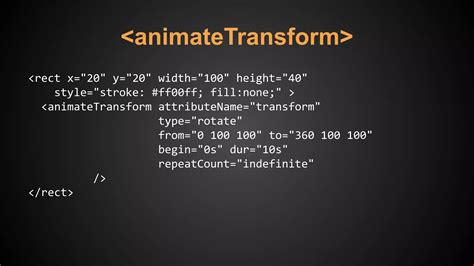 Image result for SVG Vector Graphics