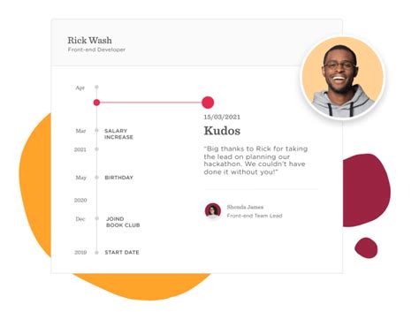 Image result for Remote Work Performance Management