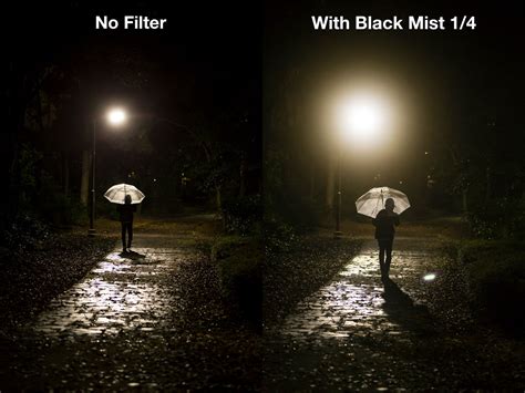 Introducing the NiSi Black Mist Filter