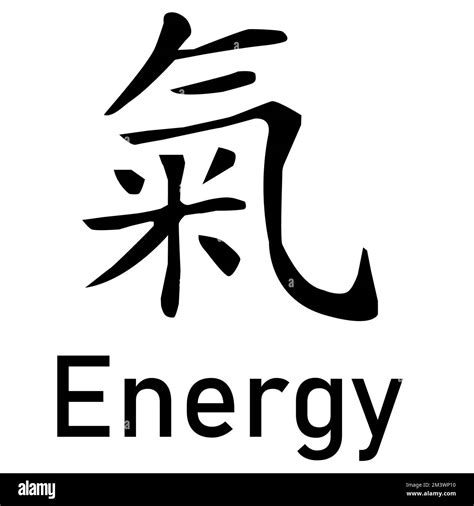 Energy Sign Texture 的图像结果