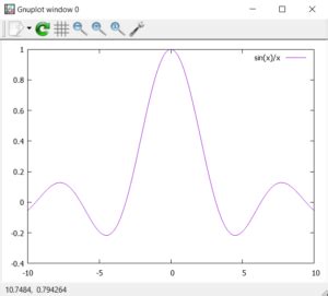 Gnuplot Crop Command Windows 的图像结果