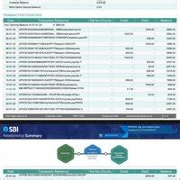 [Resolved] Myntra.com — I didnt get my refund by mistake they put my ...