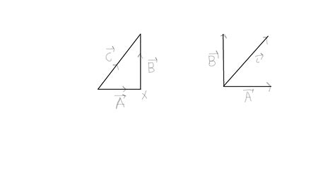 Force Triangle Method 的图像结果