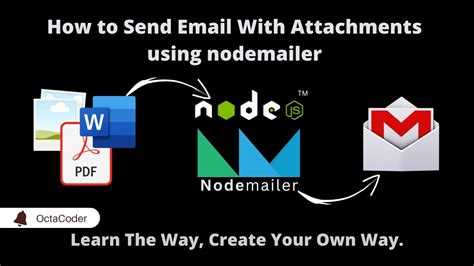 Image result for Nodemailer Tutorial