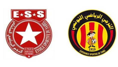 Image result for ESS vs Est Direct