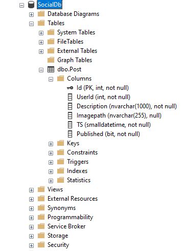 Image result for File Conversion Web Application Using .Net API