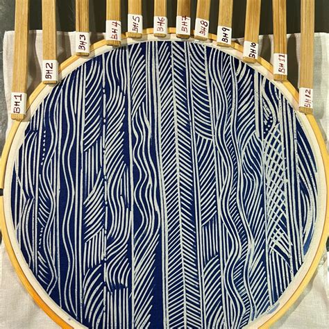 Image result for Hmong Tutorial