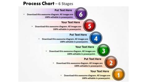 Business Development Process Cycle Diagram 的图像结果