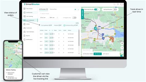 Image result for Fleet Tracking Software Features