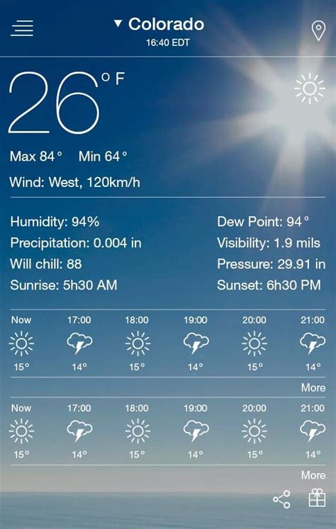 Best Online Weather Site - 4 Best Weather Sites - Techlicious ...