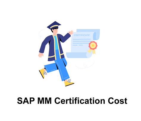 Image result for SAP MM