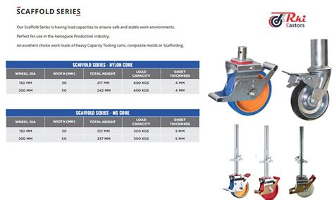 Casters Wheel Manufacturer in India | Industrial Trolleys wheel manufacture
