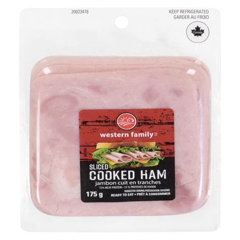 Can Dogs Eat Deli Ham