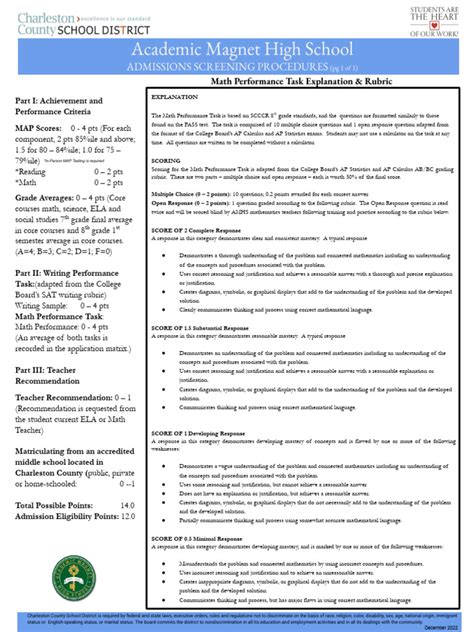 AMHS Math Rubric CriteriaR | PDF | Advanced Placement | Rubric (Academic)