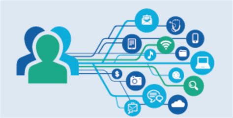 Tech Free Week 的图像结果