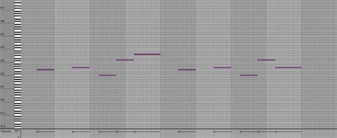 Techno Music Instruments 的图像结果