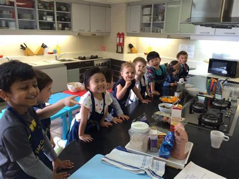 YMCA | No 1 Free Trial Course Platform