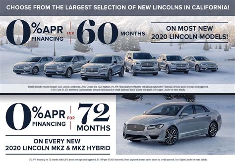 New Lincoln Specials, Lease Deals, Rebates, Incentives, Los Angeles ...