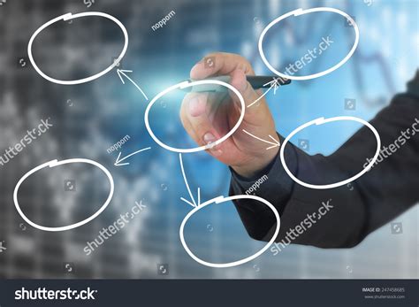 Business Plan Drawing 的图像结果