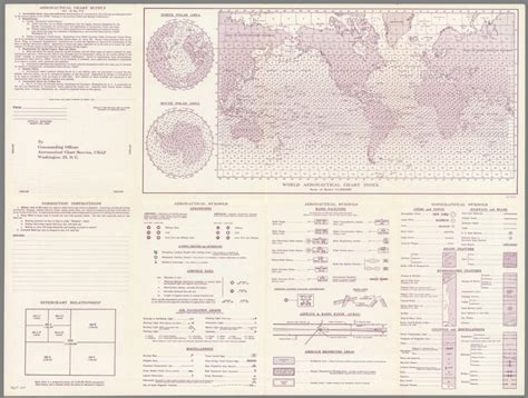 (Index Map) World Aeronautical Chart Index. (Legend). : Aeronautical ...