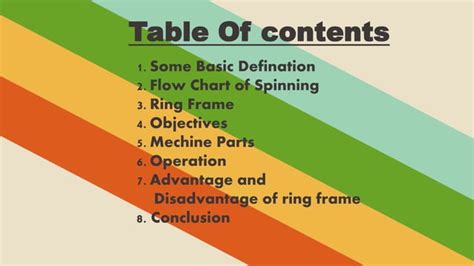 Image result for Ring Spinning Process
