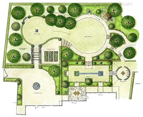 Landscape Design Plan Layout 的图像结果