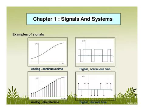 Image result for Signal and System Practically Learn
