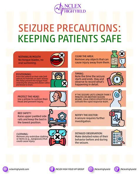 NCLEX High Yield | NHY Nursing™️ | ⚠️ Seizure Precautions: Keeping ...