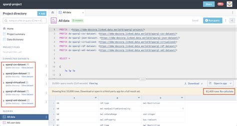 Image result for Query Basics