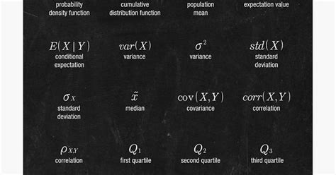 Distribution Symbol 的图像结果