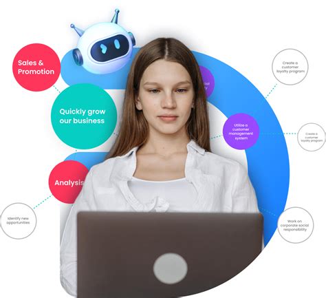 Image result for Visual Mind Map