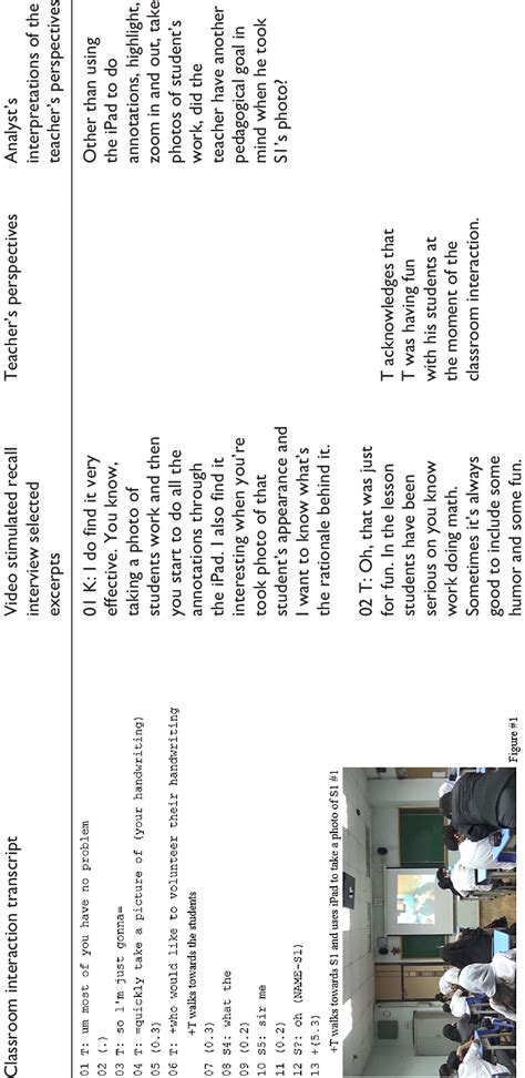 Stimulated Recall Interview Icon 的图像结果