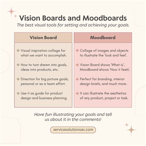 Image result for Service Solutions Audio Visual Logo