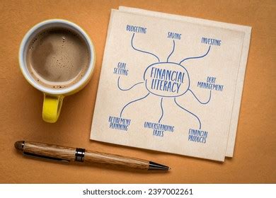 Stock Personal Finance 的图像结果