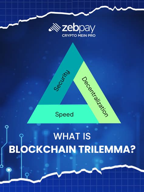 Decoding The Blockchain Trilemma | ZebPay India