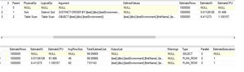 Image result for MySQL Query for Statistics